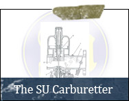 SU Carburetter Company