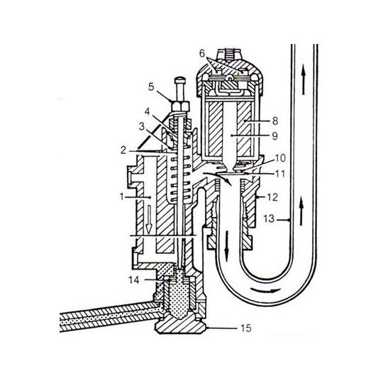 Auxiliary Enrichment (Thermo) Carburetter