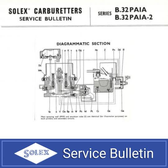 Solex Service Bulletin: Series B.32 PAIA, B.32 PAIA-2