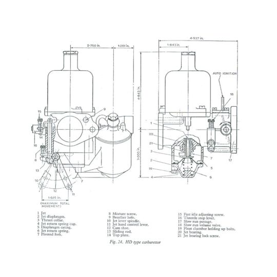 The S.U. Carburetter