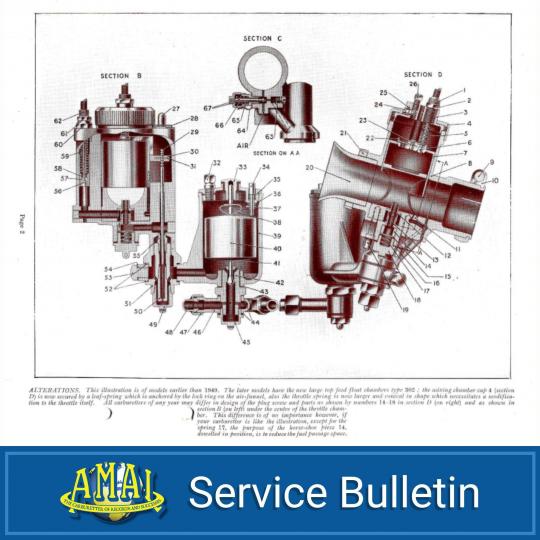 Amal Type 10RN & 15RN Racing carburetter