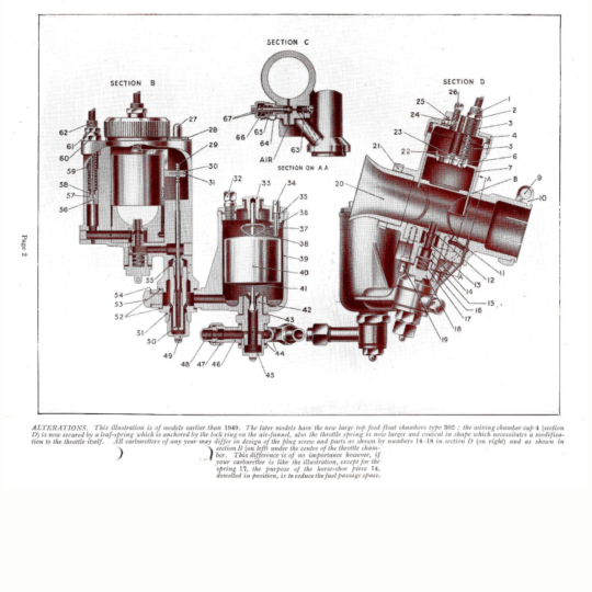 Amal Type 10RN & 15RN Racing carburetter