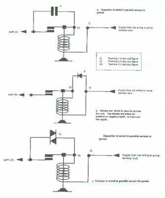 Electrical Connections